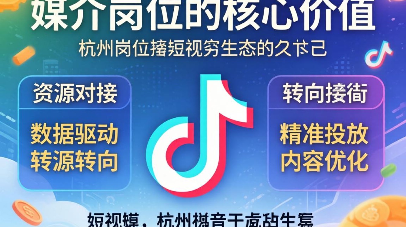 杭州抖音媒介工资怎么样