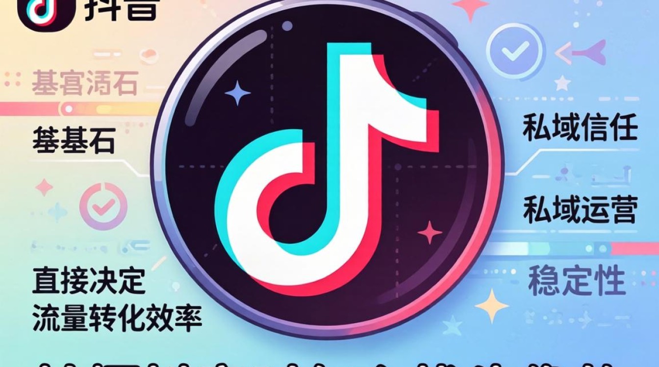 拍摄抖音时怎么找头像的