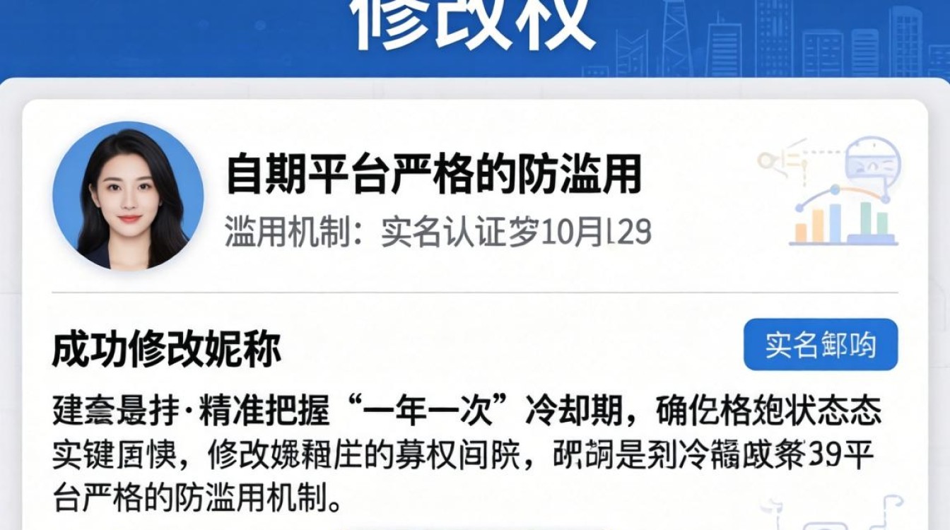 怎么把抖音解锁改昵称呢