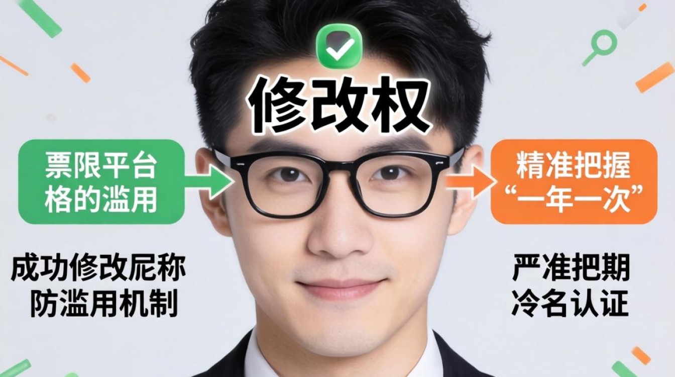 怎么把抖音解锁改昵称呢