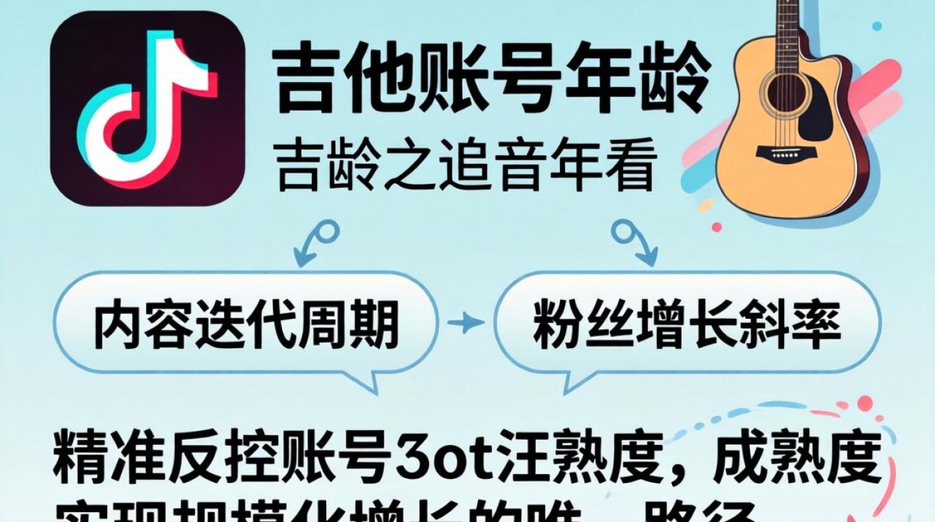 抖音吉他多大了怎么看