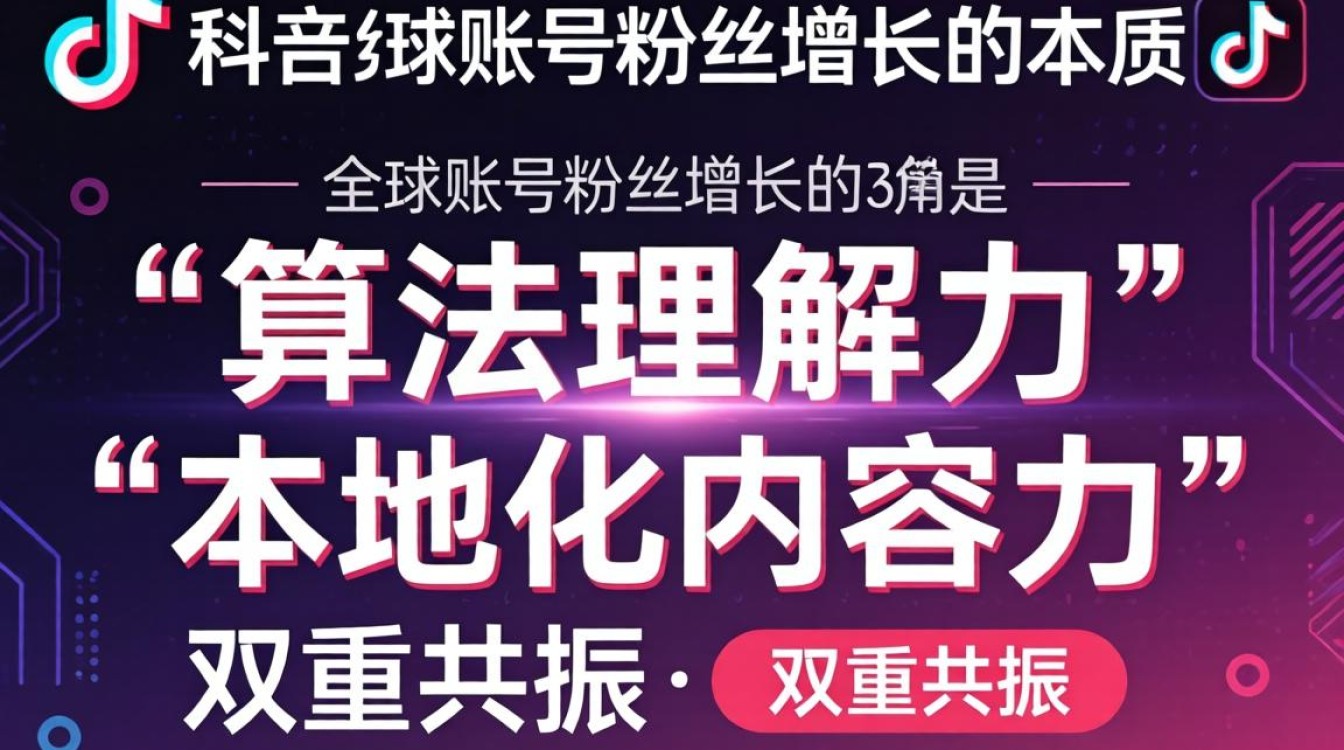 TikTok 小观察员全球账号粉丝增长秘籍