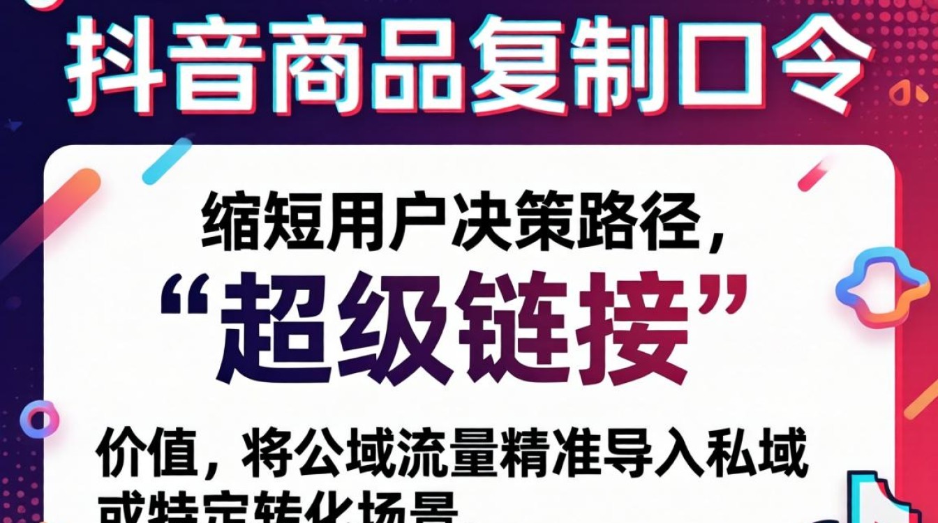 抖音商品复制口令怎么弄