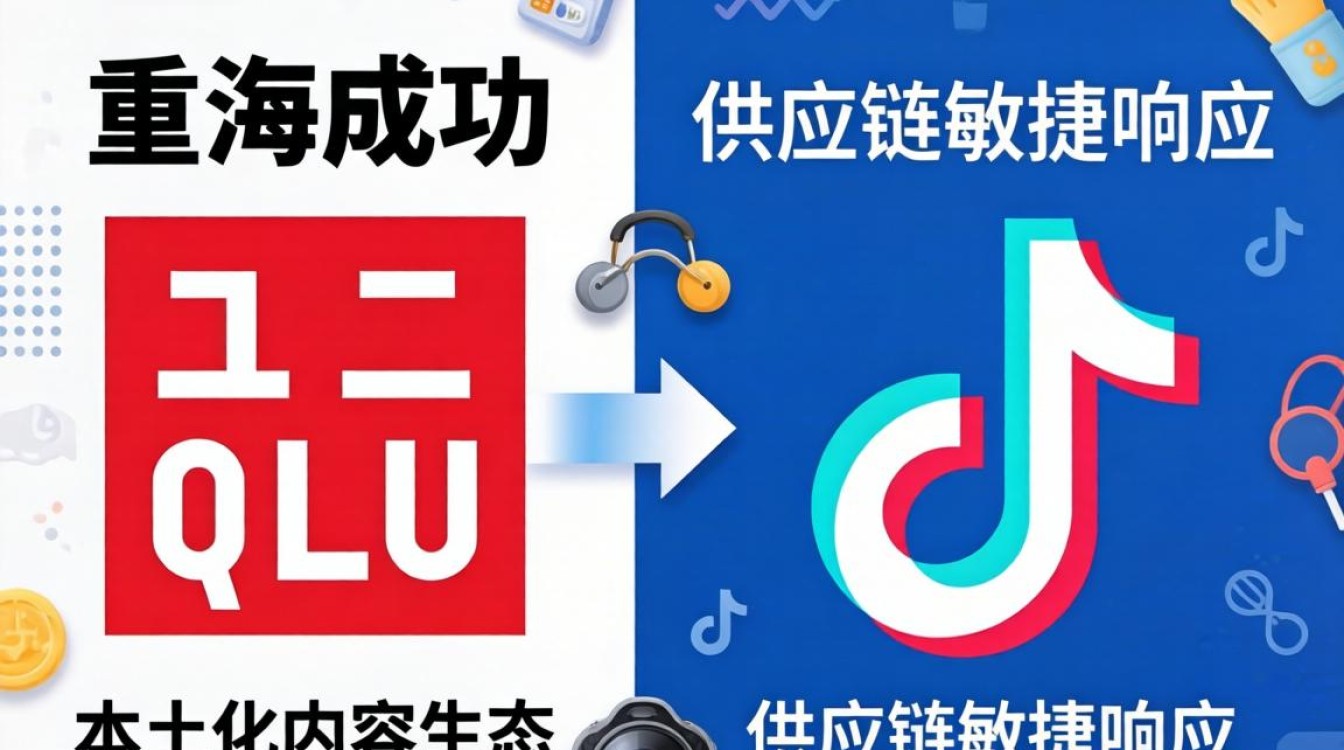 TikTok 和优衣库出海运营指南