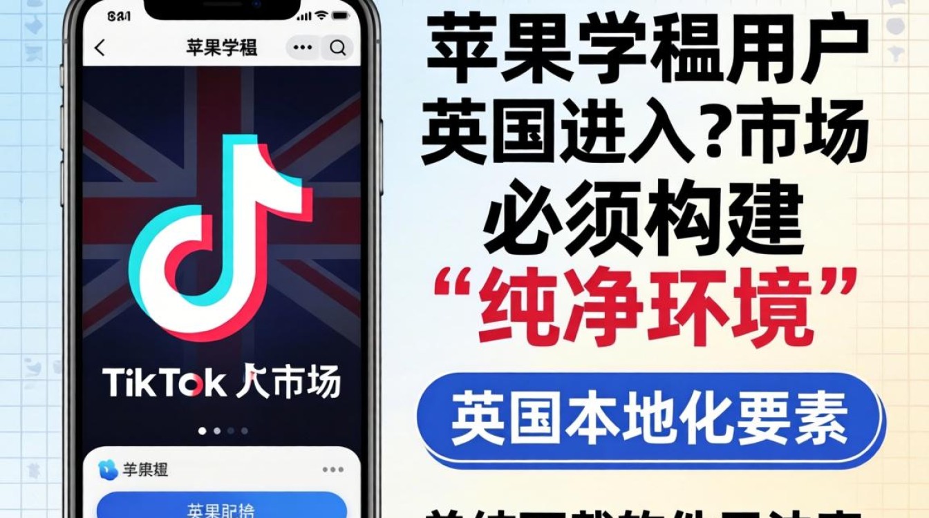 新手工具苹果怎么上英国tiktok