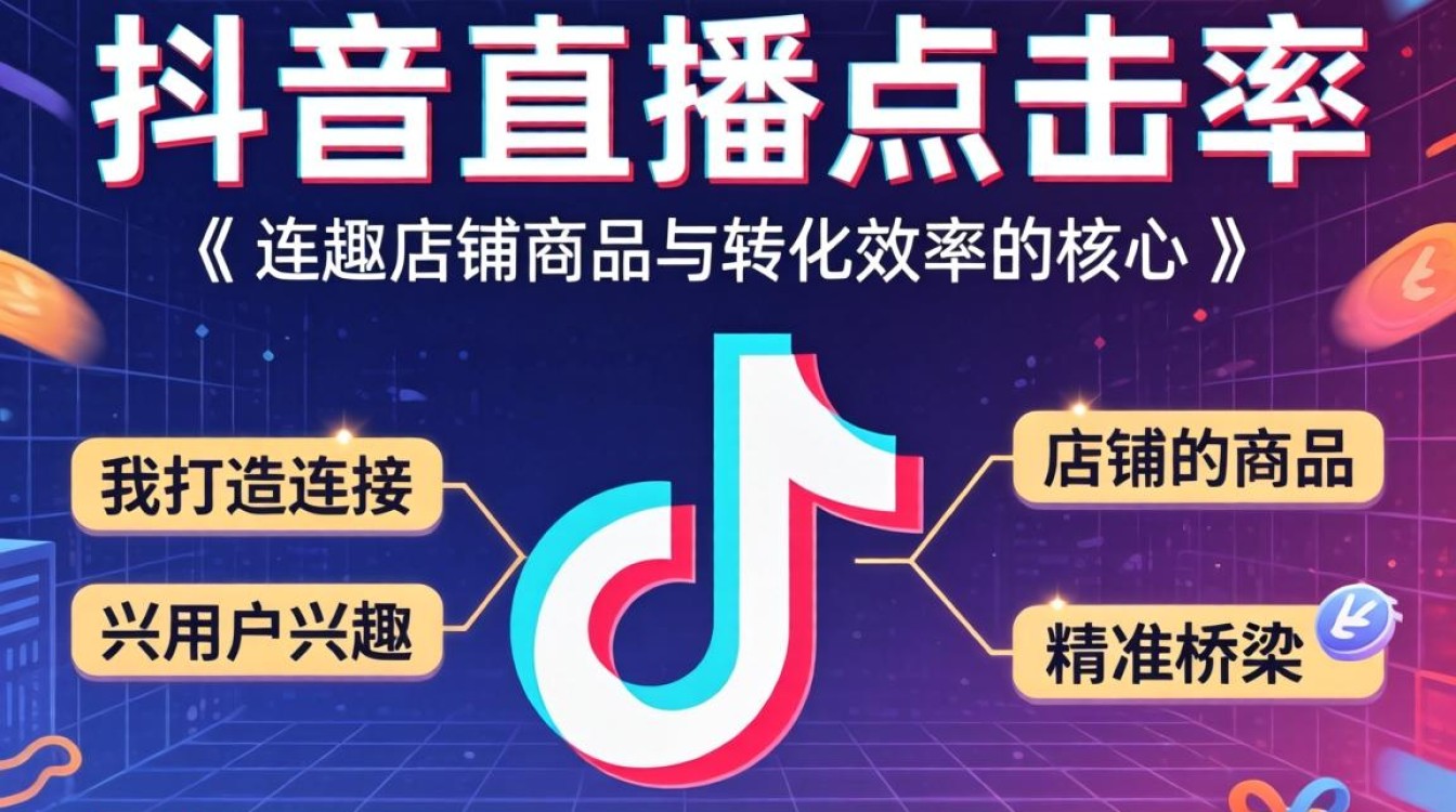 聊天室标题写法与店铺商品推广技巧