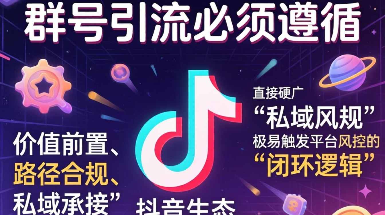 群号引流与粉丝变现长尾词