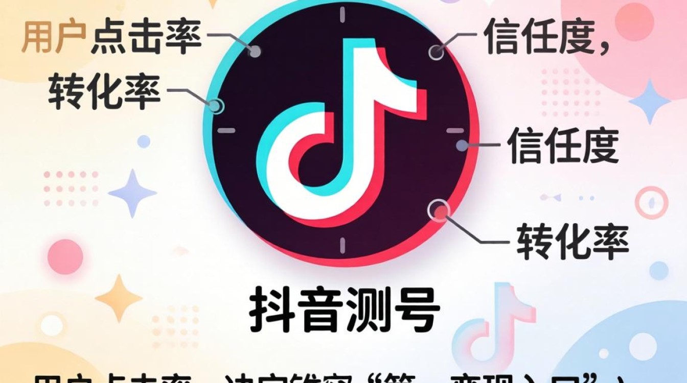 抖音头像怎么设置高级变现