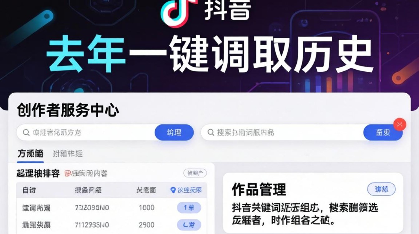 抖音怎么查看去年的东西