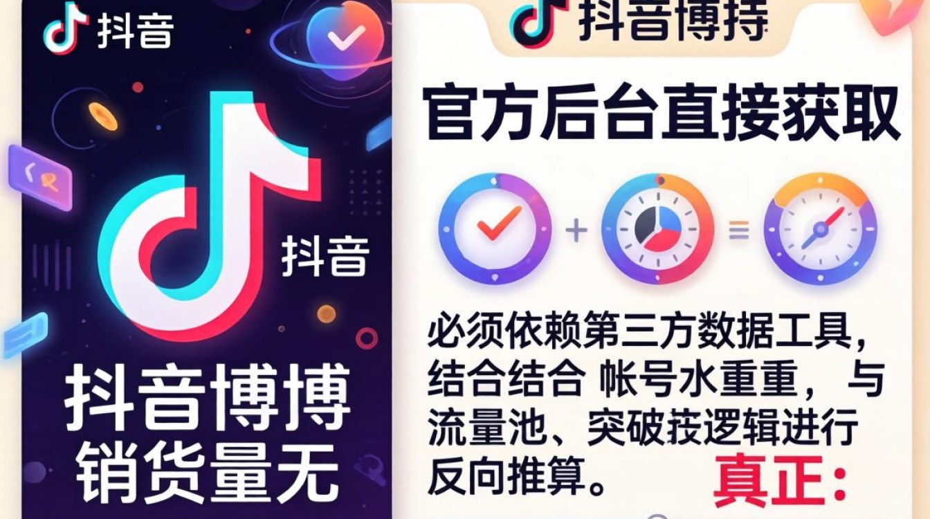 抖音账号权重与流量池突破技巧