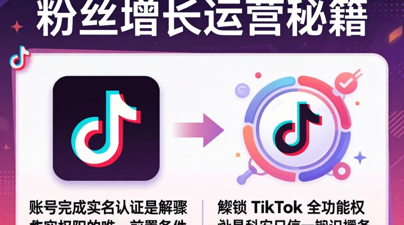 TikTok 实名认证操作步骤是什么