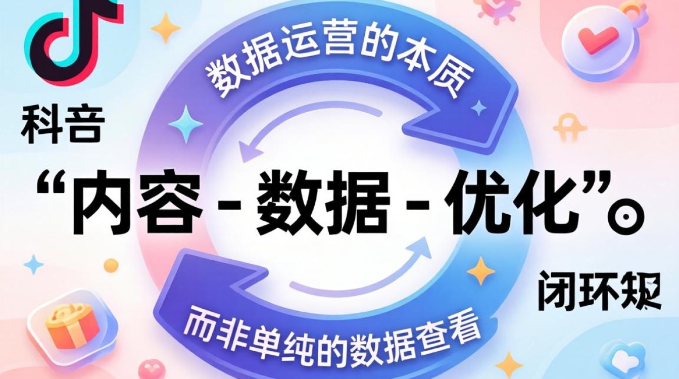 TikTok 数据分析新手入门到精通完整攻略