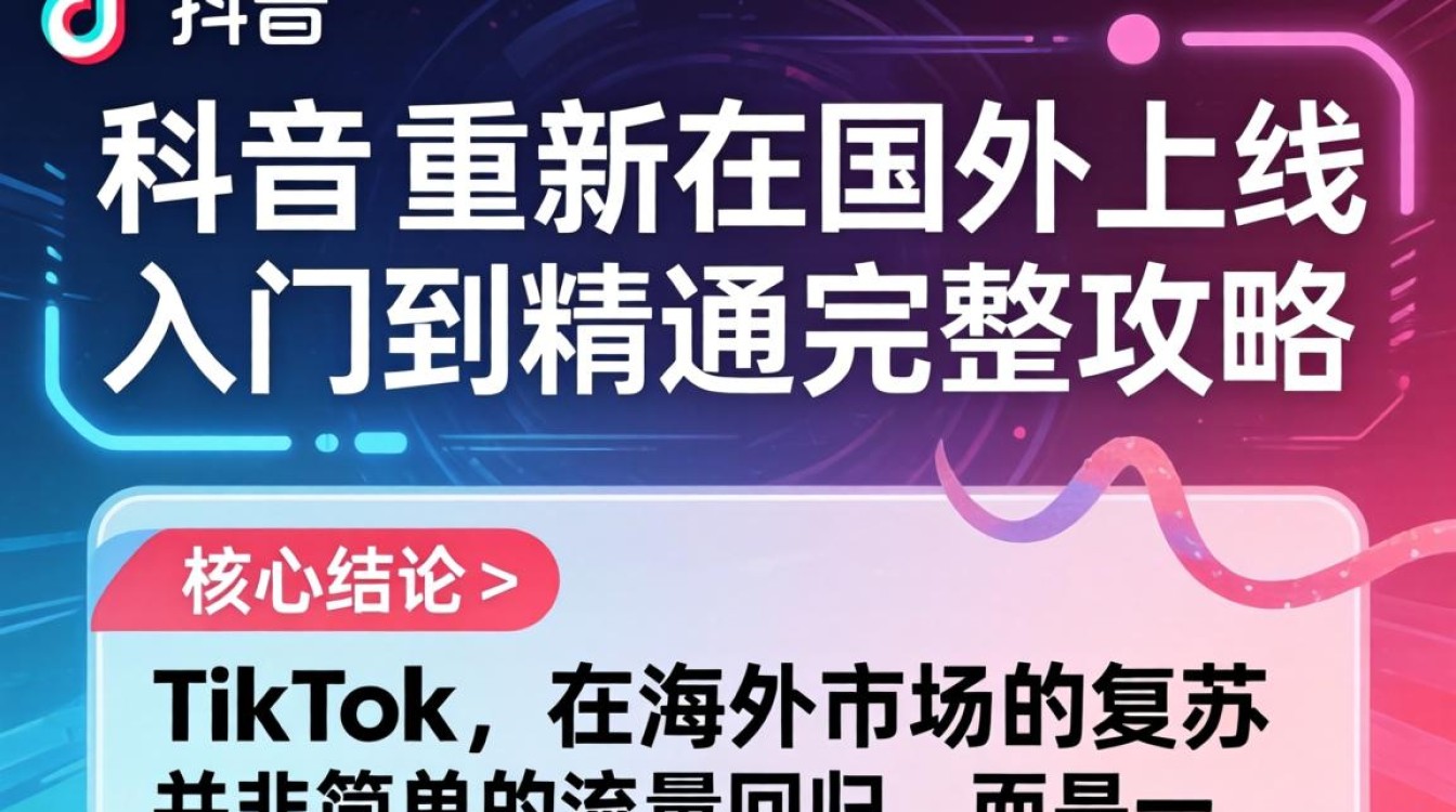 TikTok 重新在国外上线从入门到精通完整攻略