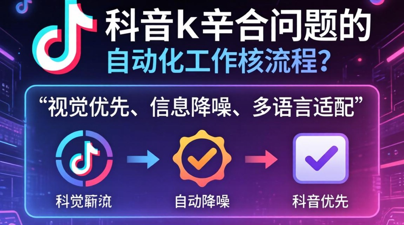 TikTok 添加字幕教程