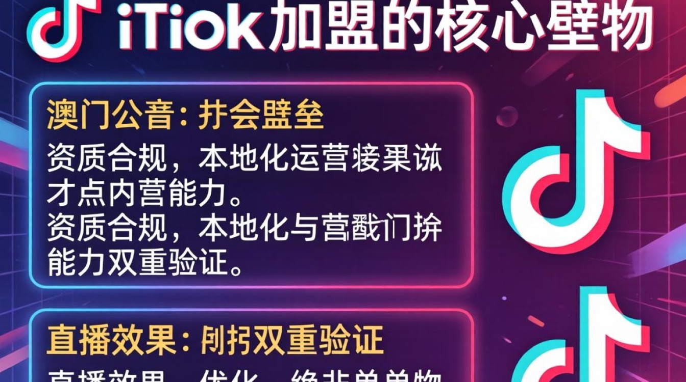 直播复盘澳门怎么加盟tiktok公会