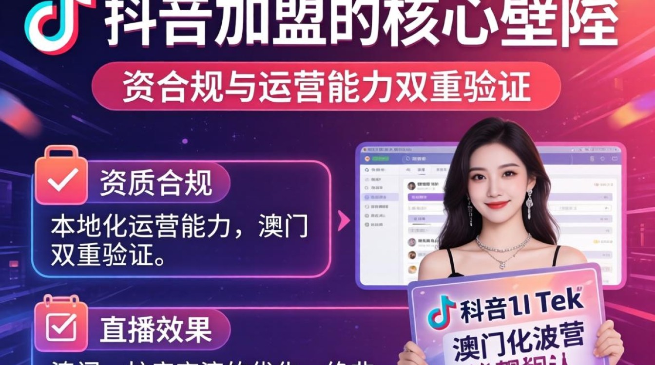 直播复盘澳门怎么加盟tiktok公会
