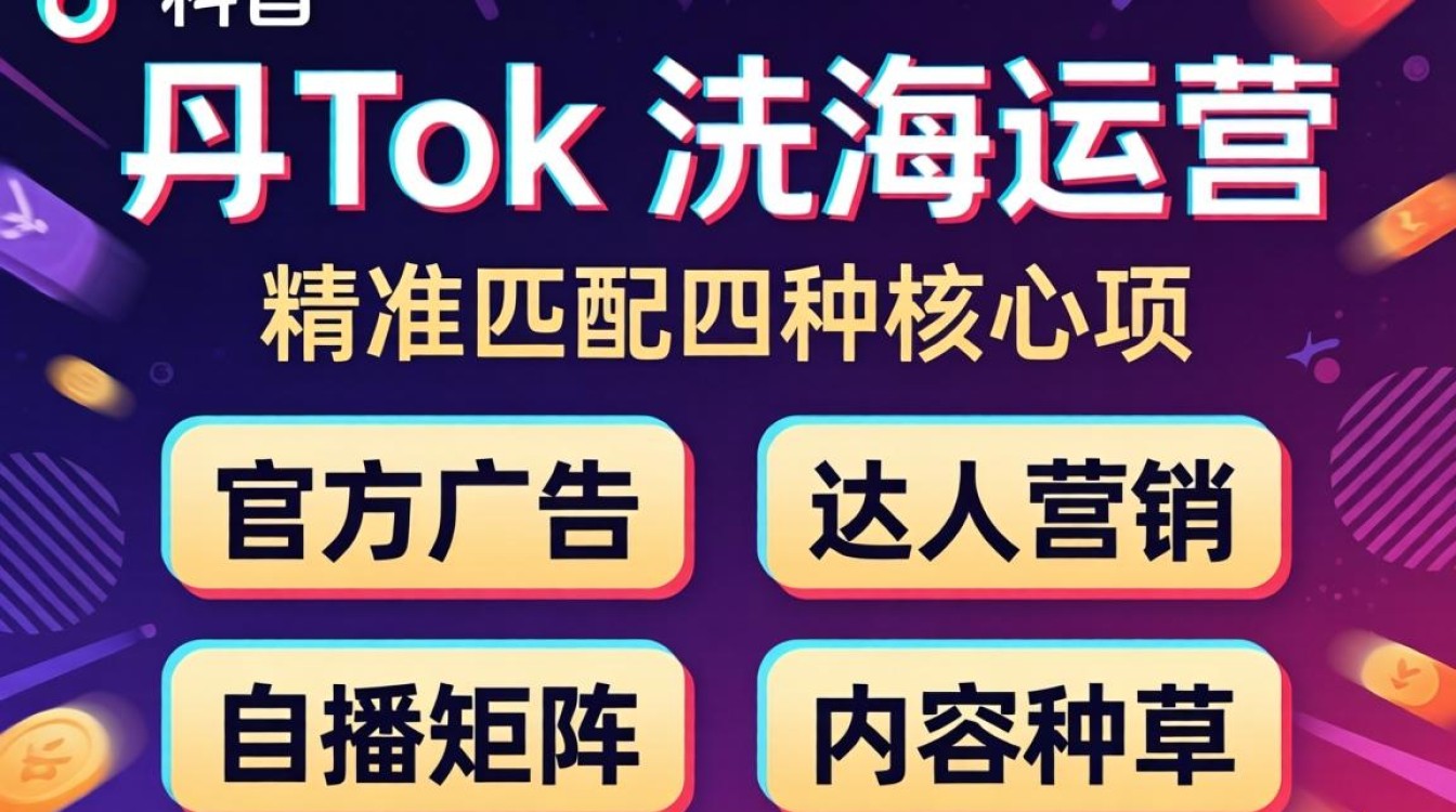 TikTok 运营指南与跨境必看教程