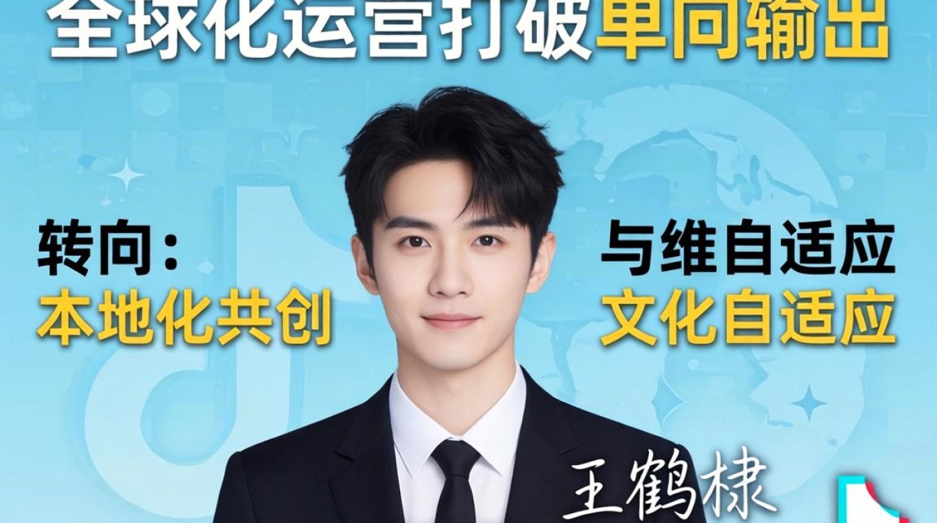 王鹤棣 TikTok 改编爆火