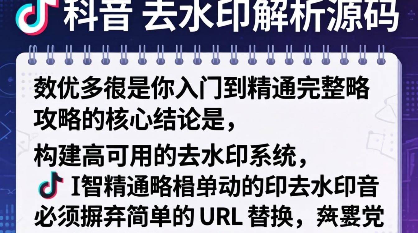 TikTok 去水印解析源码从入门到精通