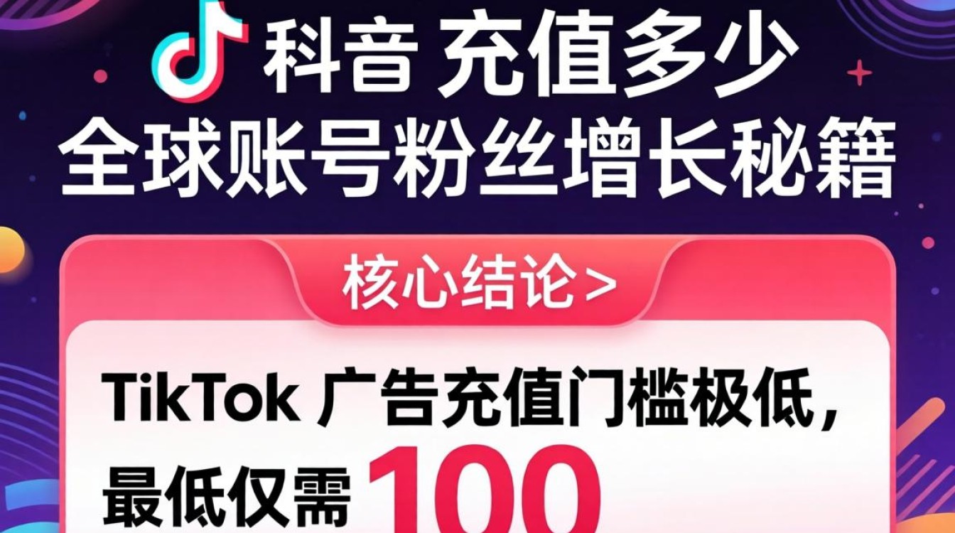 TikTok ads 需要充值多少