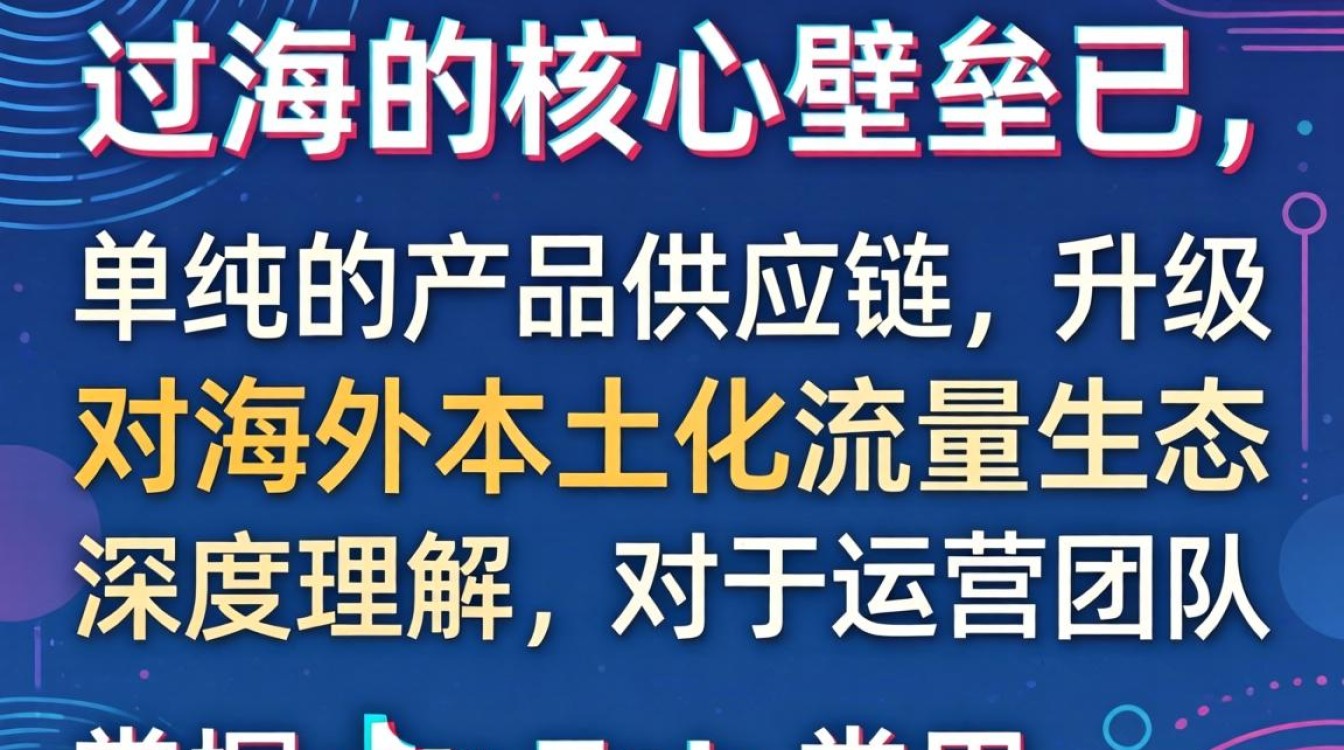 TikTok 常用词解释跨境运营从入门到进阶