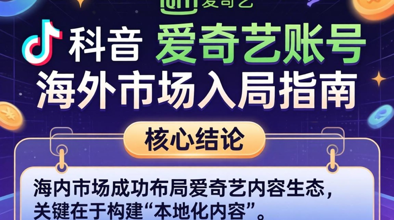 TikTok 爱奇艺账号 海外市场入局指南