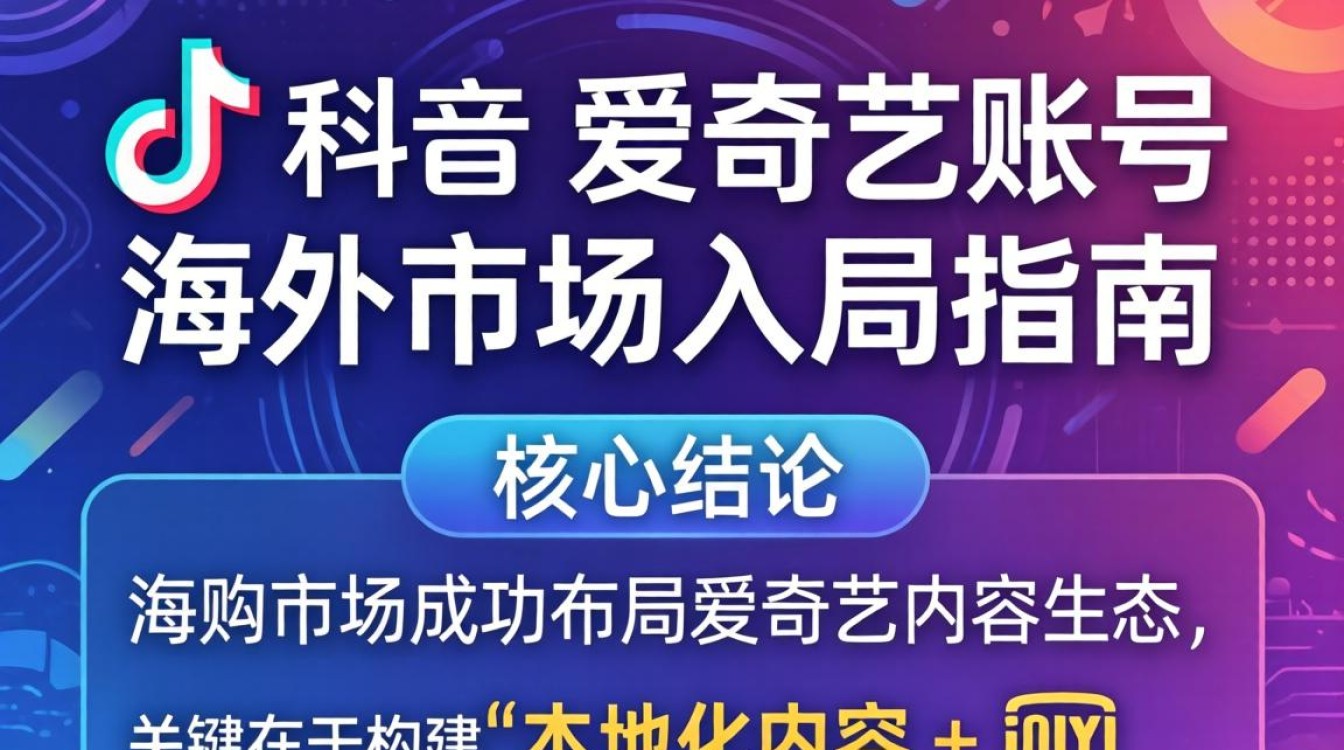 TikTok 爱奇艺账号 海外市场入局指南