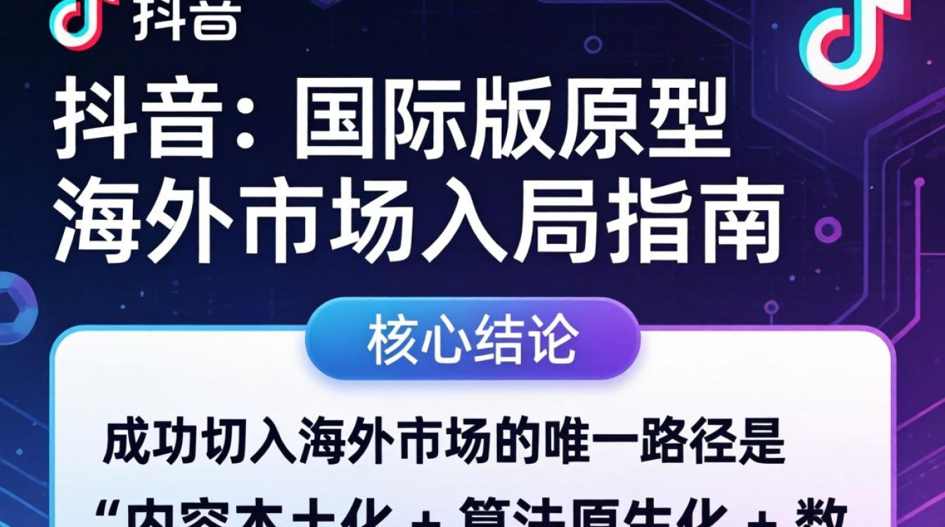 TikTok 国际版原型是什么