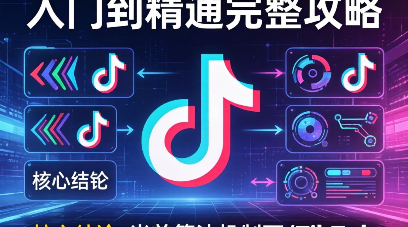 TikTok 近期热门镜头剪辑从入门到精通完整攻略
