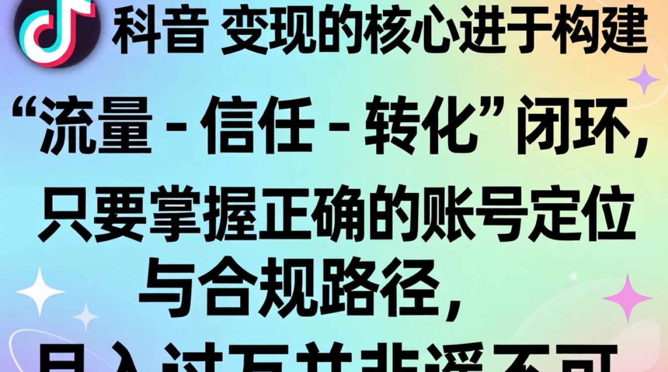 TikTok如何开启变现权限