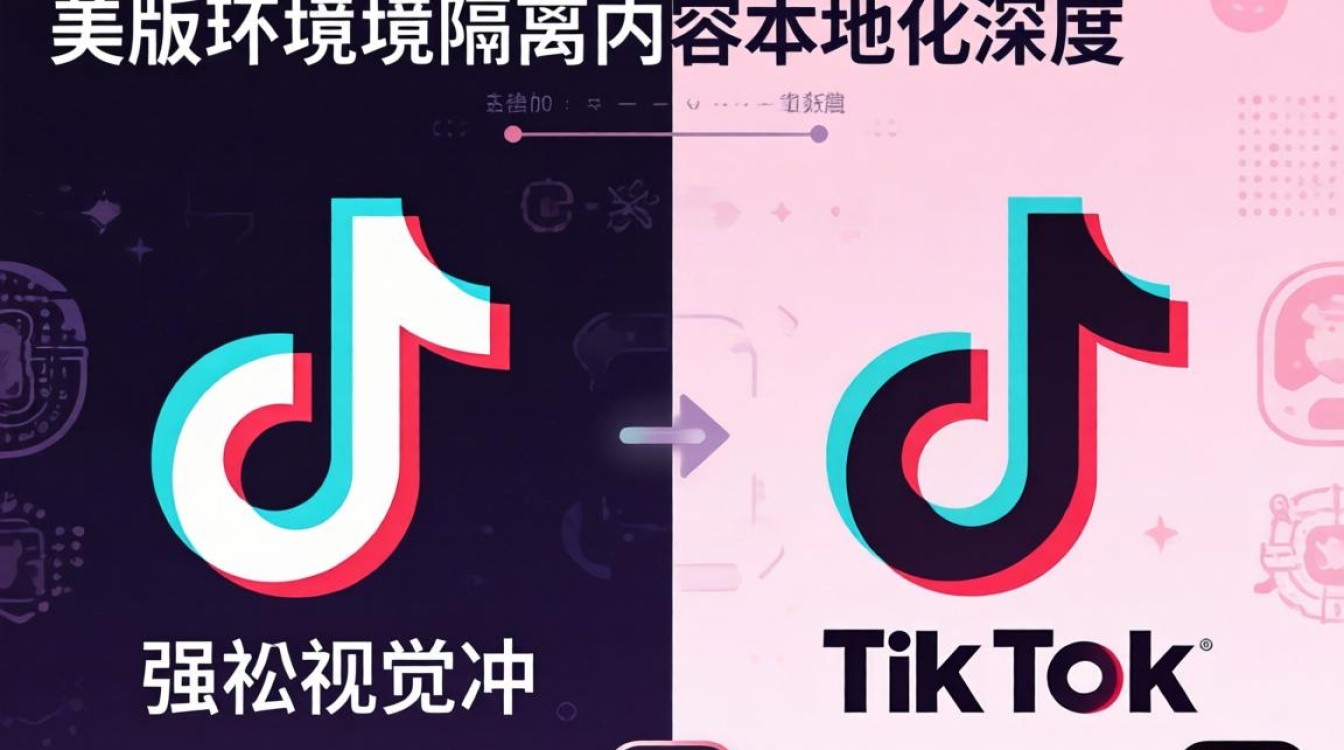 TikTok 美版日版区别是什么