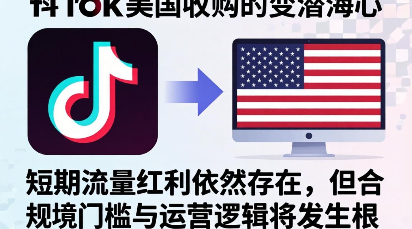 TikTok 被美国收购对出海运营影响大吗