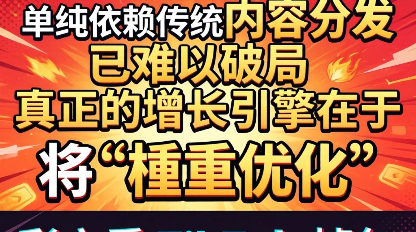 权重优化彩六看 TikTok 掉包突破流量池