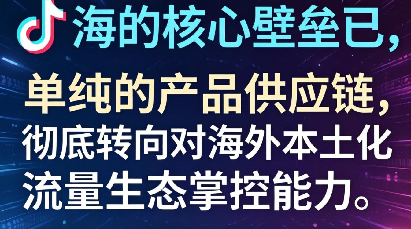 TikTok 跳梅尼耶跨境运营从入门到进阶