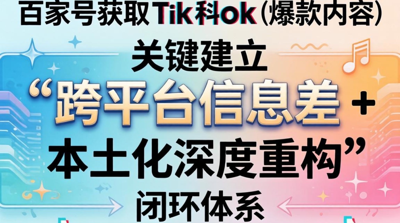 百家号怎么样能看 TikTok