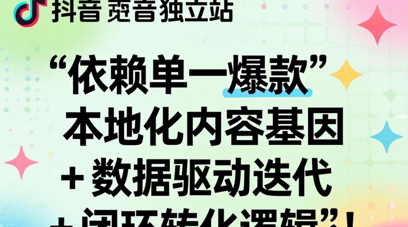 TikTok 抖音独立站出海内容创作技巧
