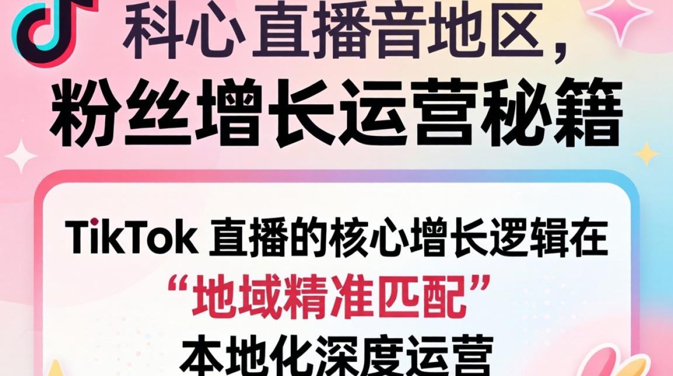TikTok 可以直播的地区有哪些