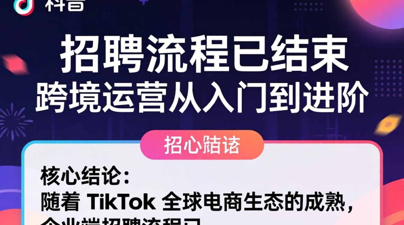 TikTok 招聘流程已结束