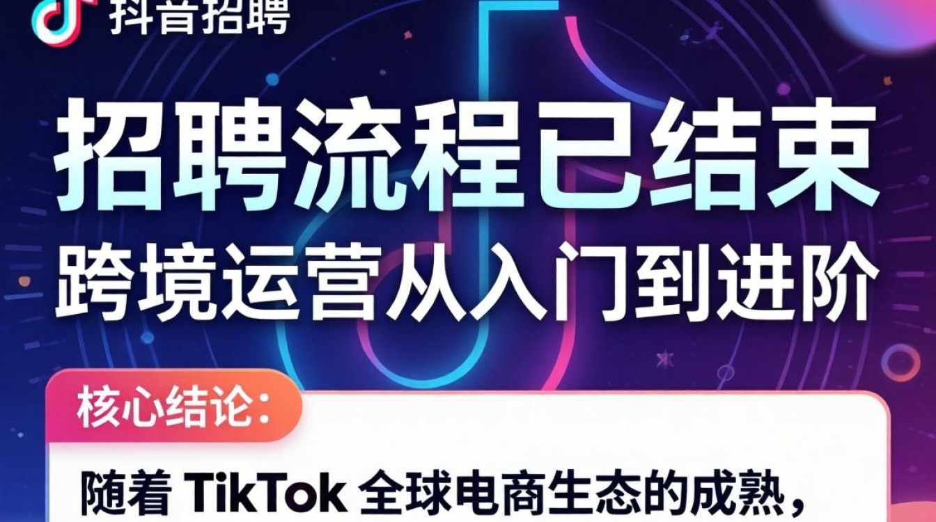 TikTok 招聘流程已结束