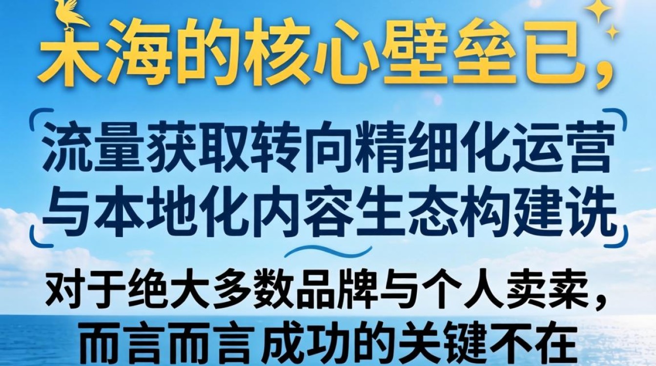 TikTok 下载软件园 跨境运营从入门到进阶