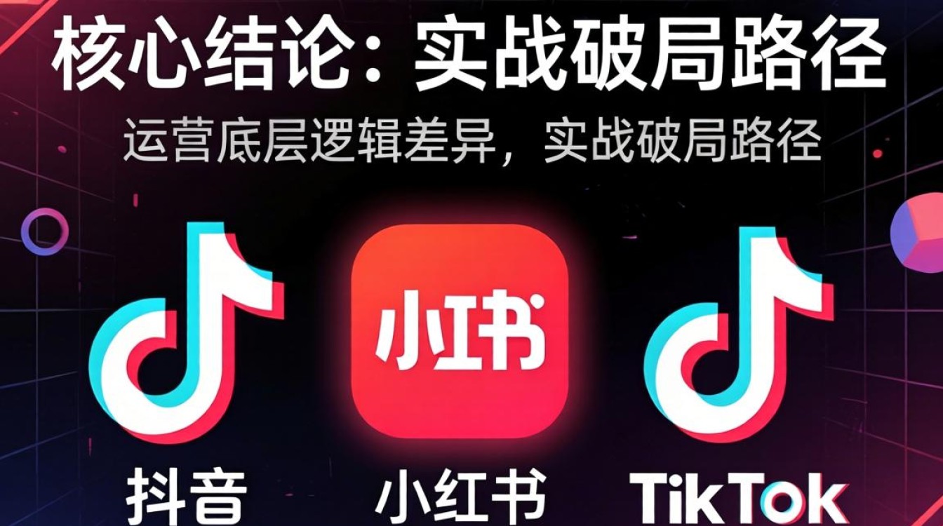 抖音小地瓜与TikTok对比运营实操教程