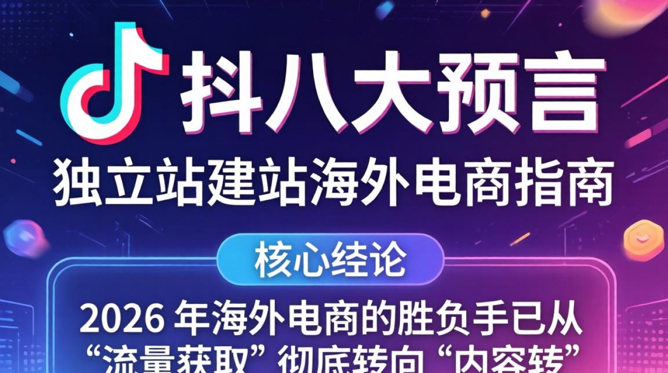 TikTok 八大预言独立站建站海外电商指南