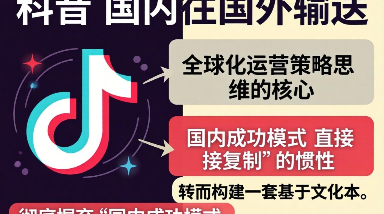 TikTok 国内往国外输送 全球化运营策略思维