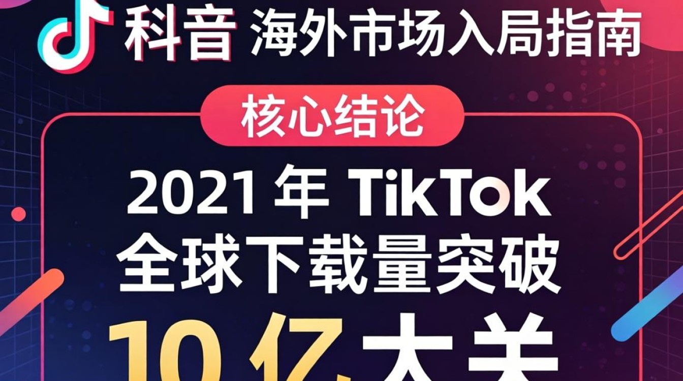 TikTok 2021 下载量 海外市场入局指南