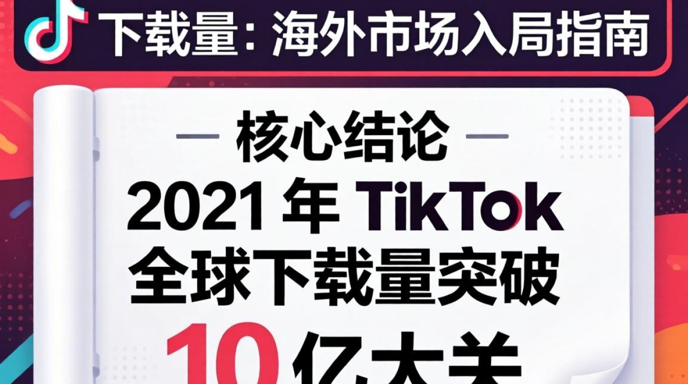 TikTok 2021 下载量 海外市场入局指南