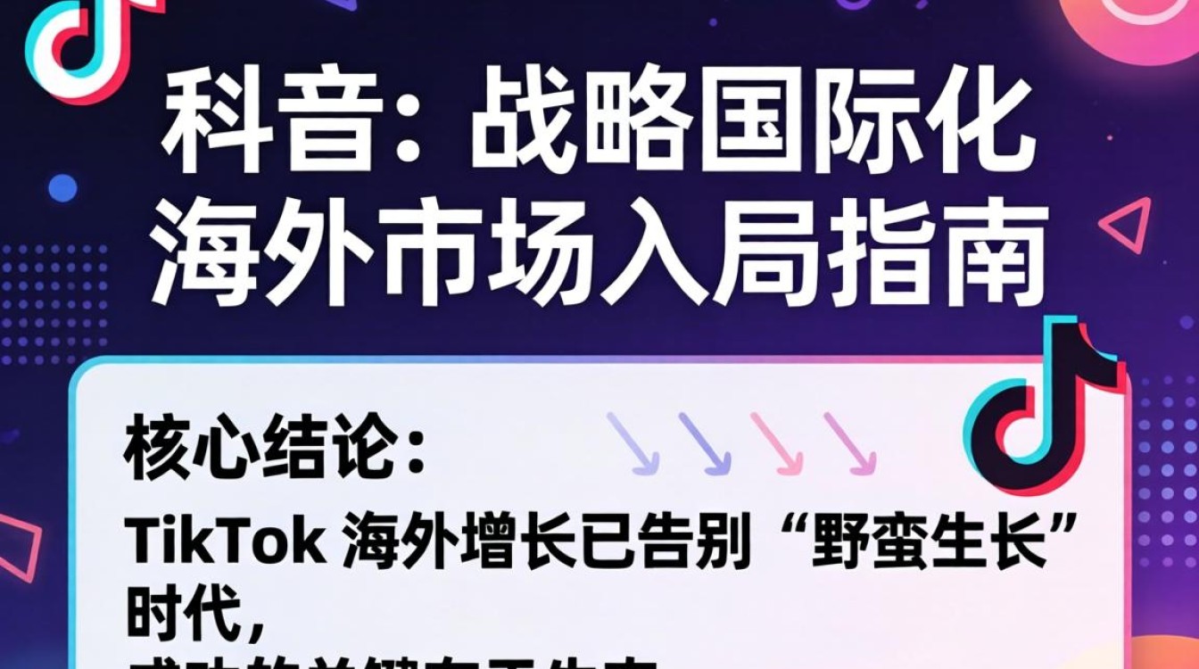 TikTok 战略国际化 海外市场入局指南