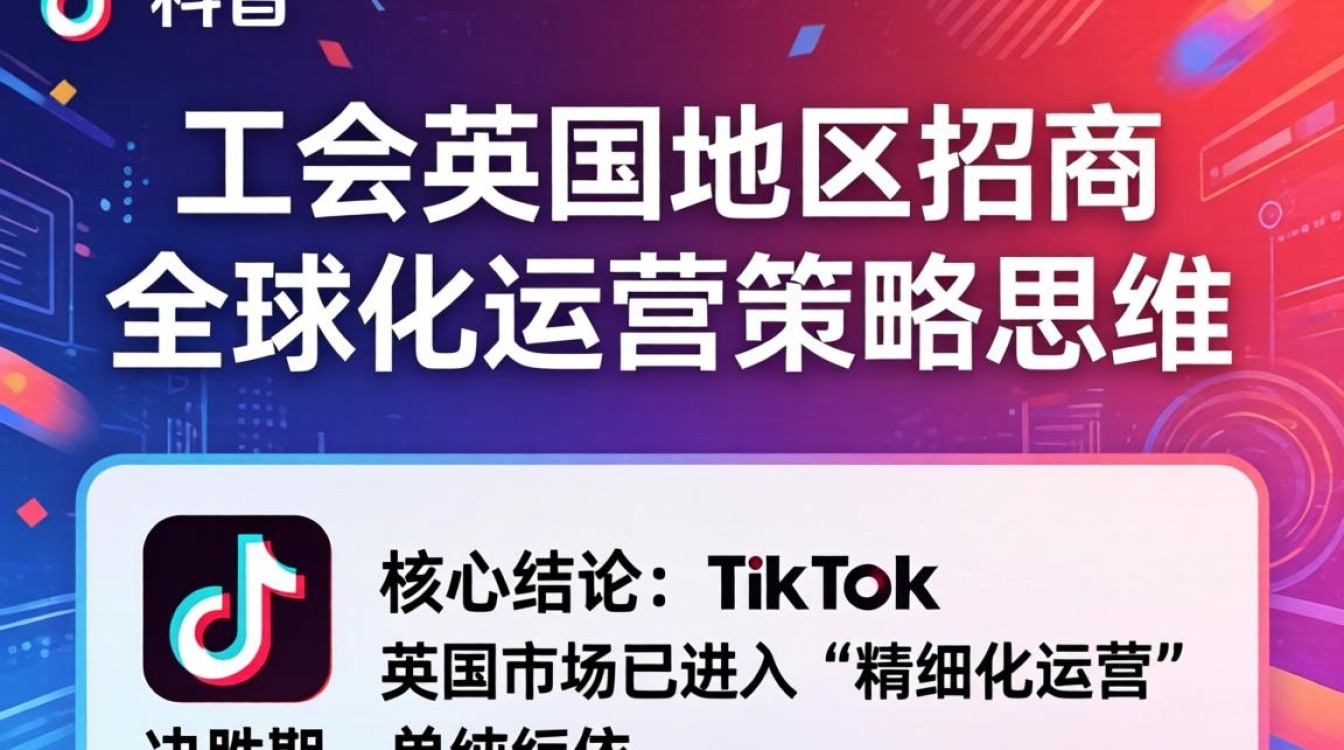 英国 TikTok 工会入驻条件与流量运营策略