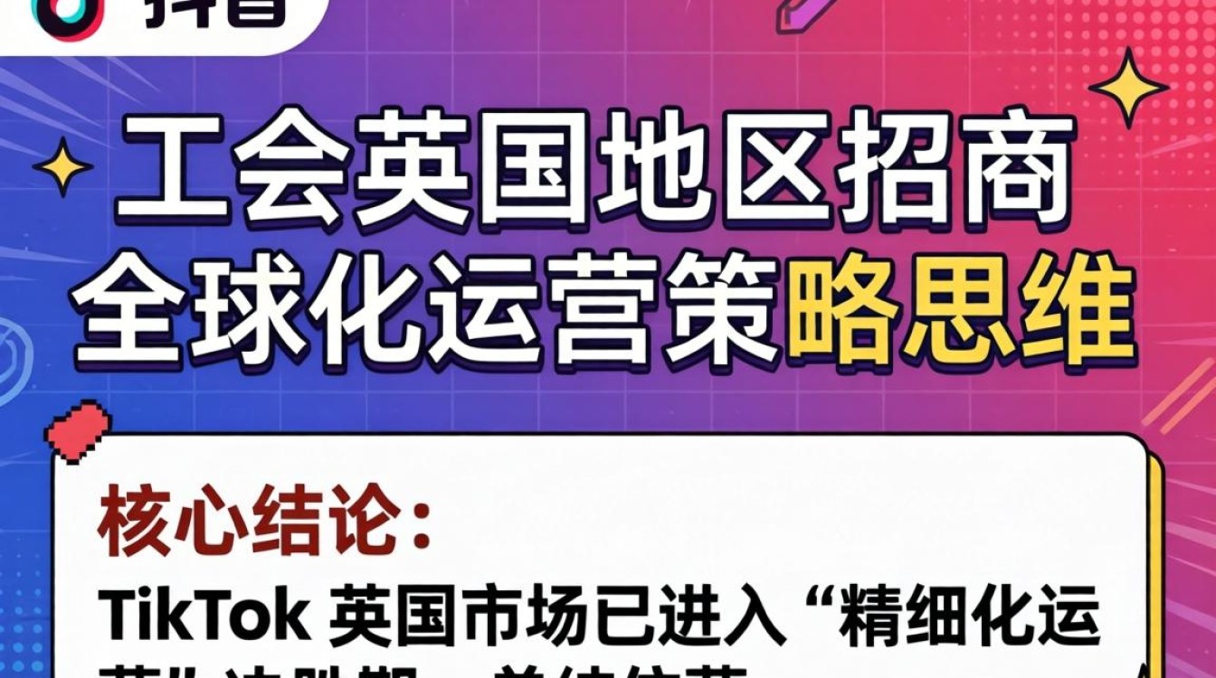 英国 TikTok 工会入驻条件与流量运营策略