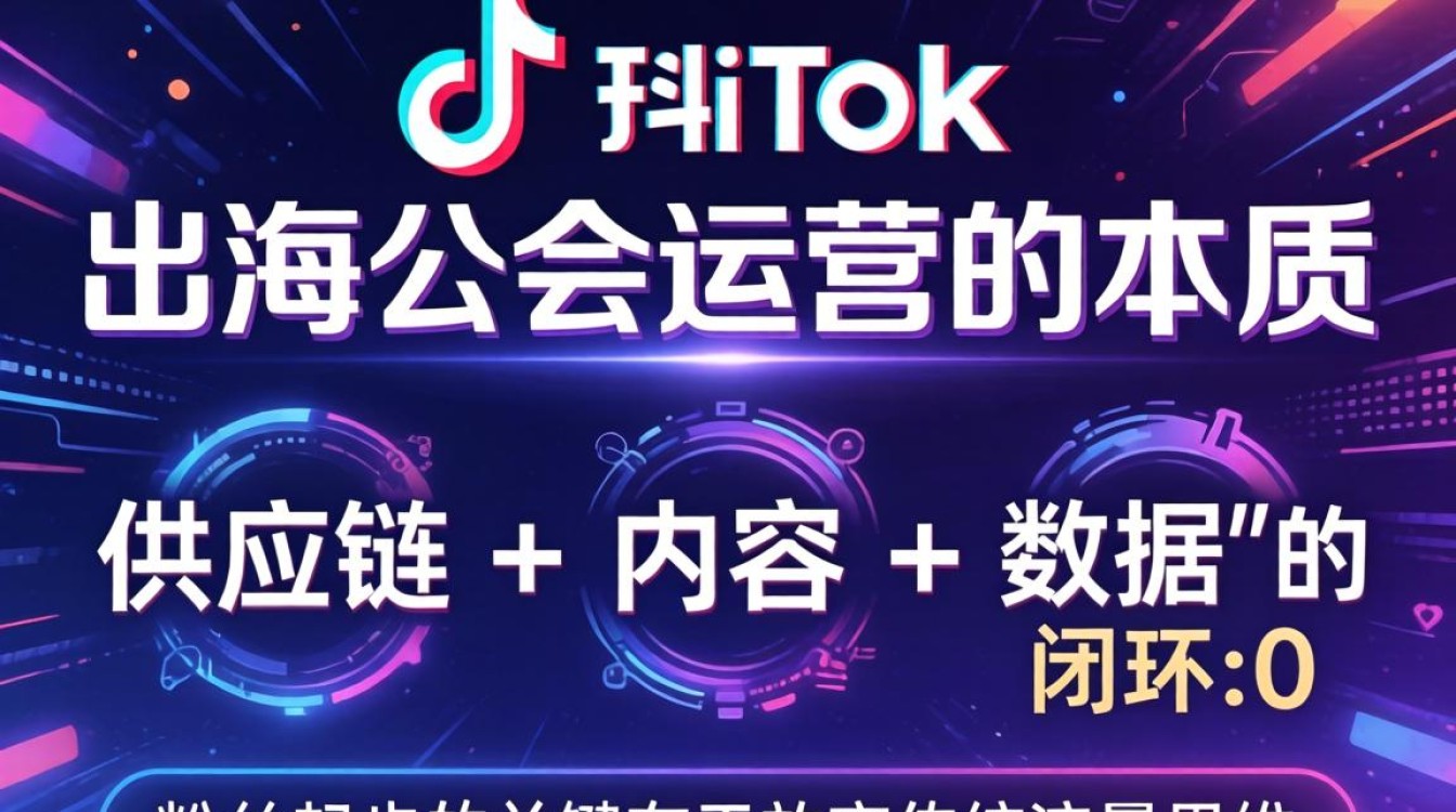 TikTok 出海公会 0 粉丝怎么加入