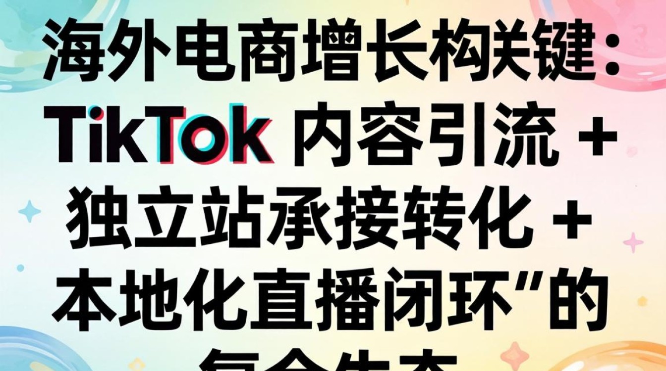 TikTok 在抖音直播独立站建站海外电商指南